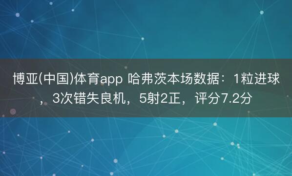 博亚(中国)体育app 哈弗茨本场数据：1粒进球，3次错失良机，5射2正，<a href=